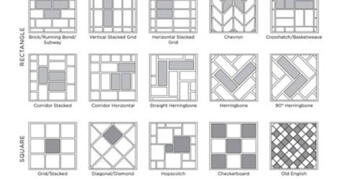 Can You Mix Tile Patterns
