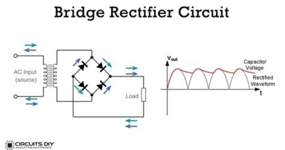 Can You Parallel Bridge Rectifiers?