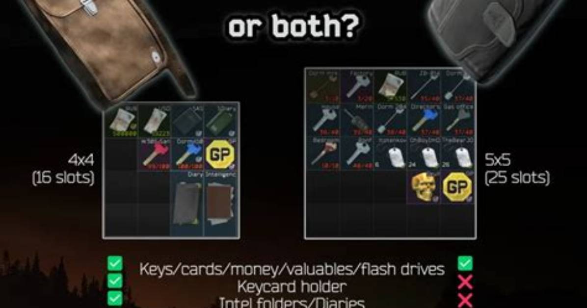Can You Put Intelligence in a Sicc Case?