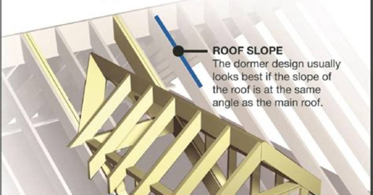 Can You Remove a Dormer