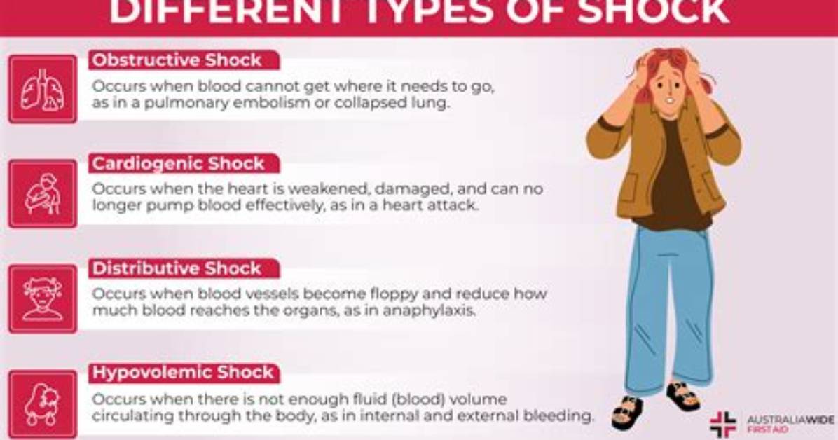 Can You Shock a Wet Person?