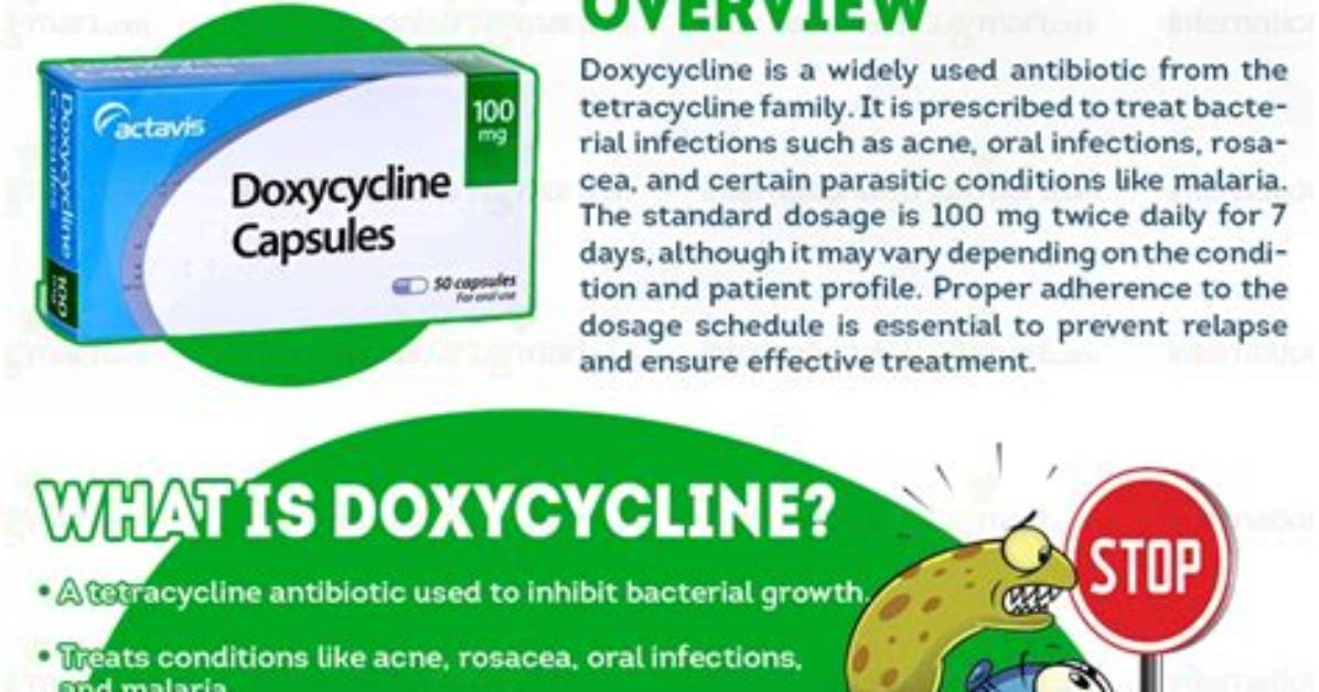 Can You Sleep After Taking Doxycycline?