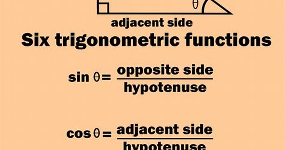 Can You Solve Trigonometric Functions?