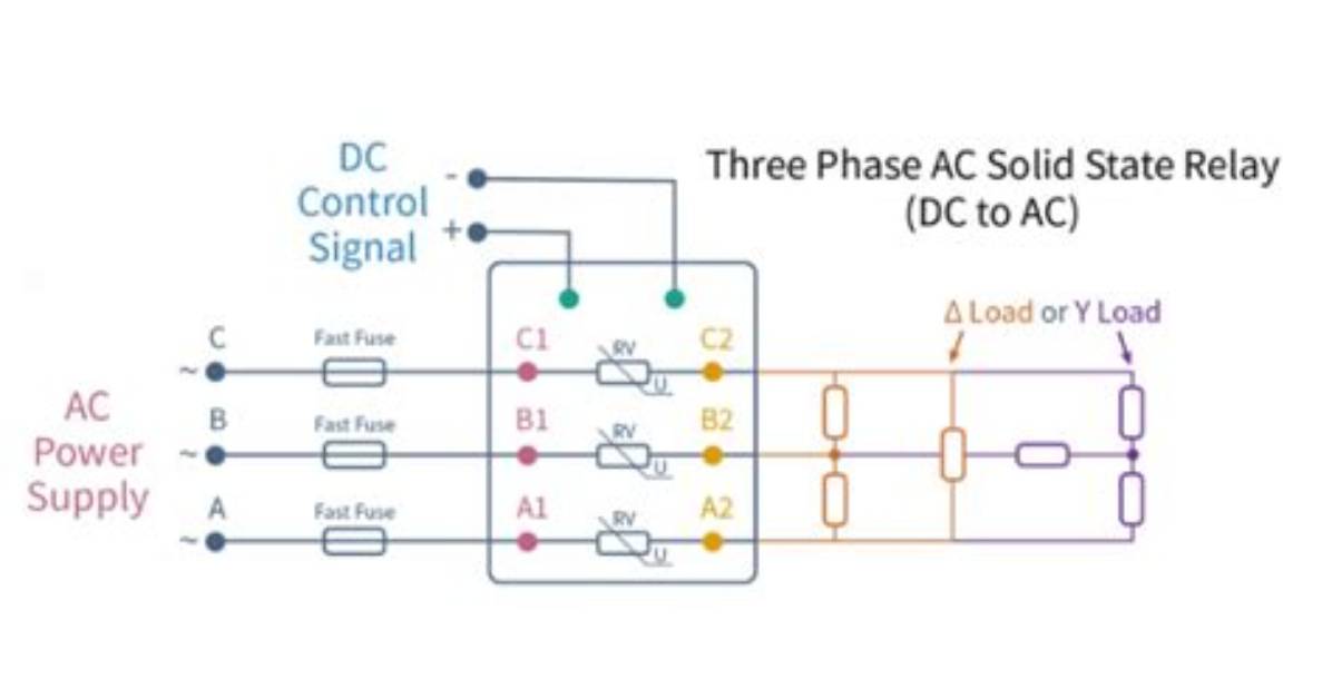 Can You Switch Dc with a Solid State Relay