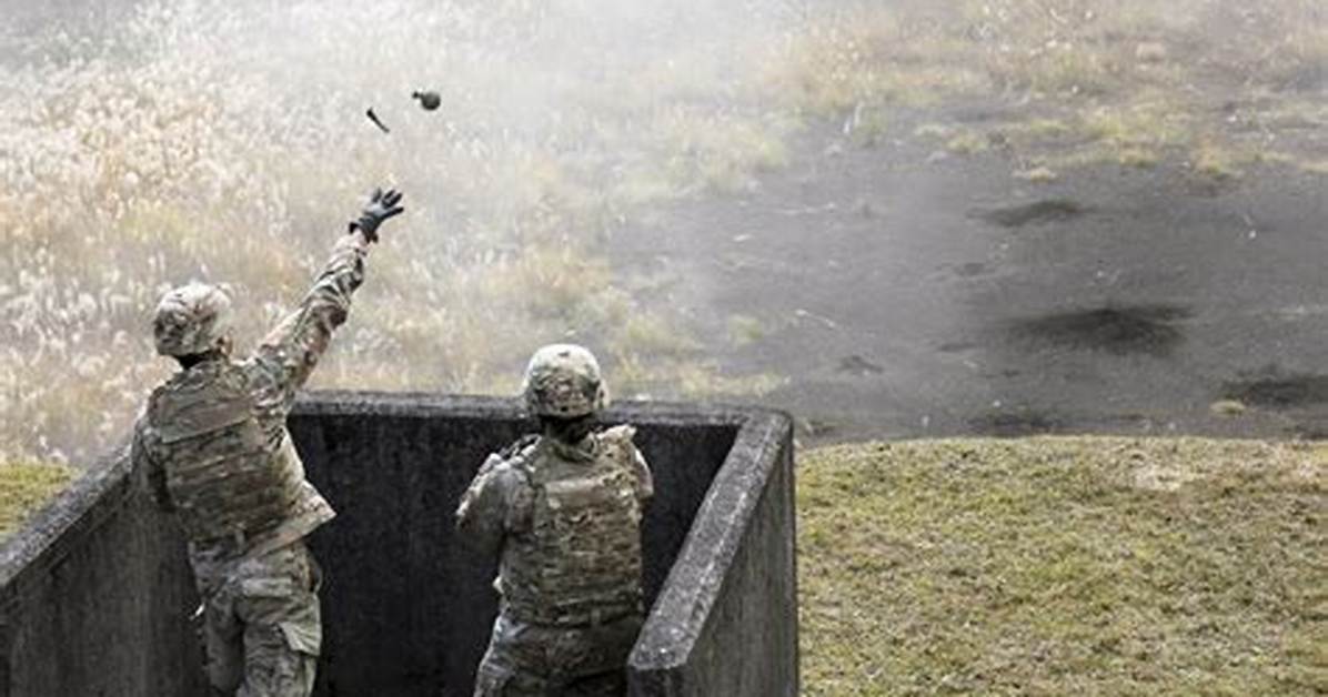 Can You Throw Mortars?
