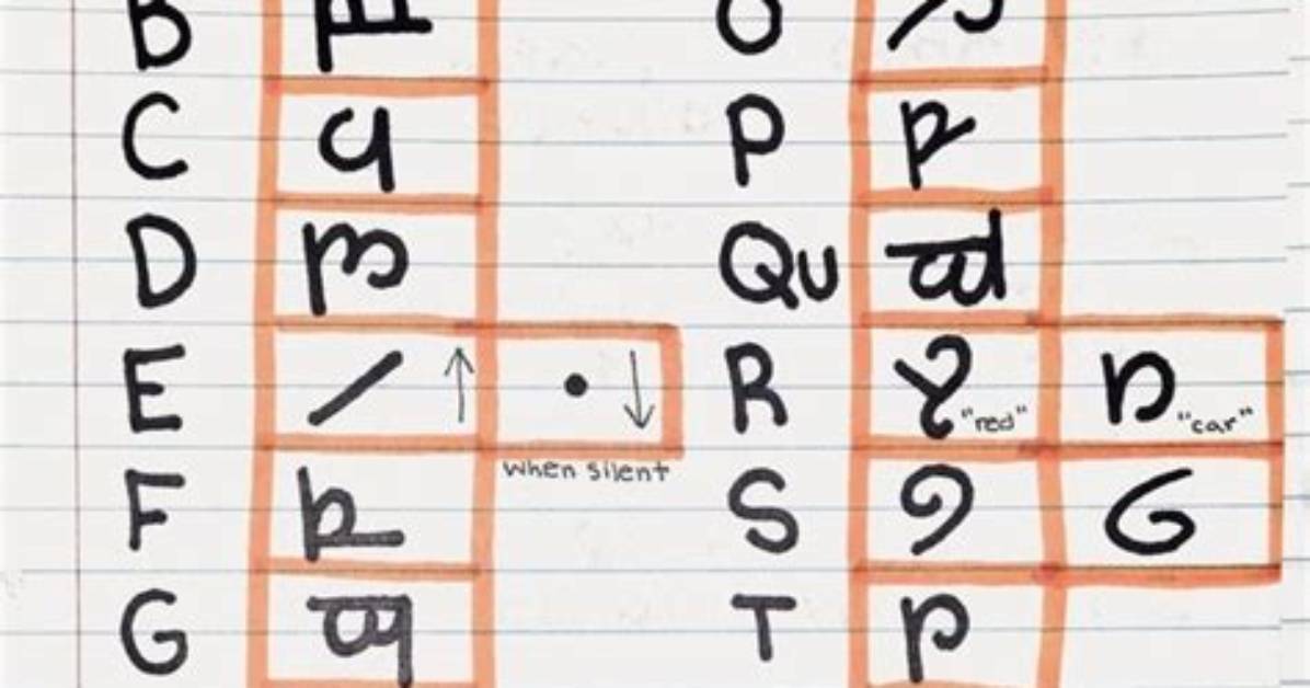 Can You Write Elvish?