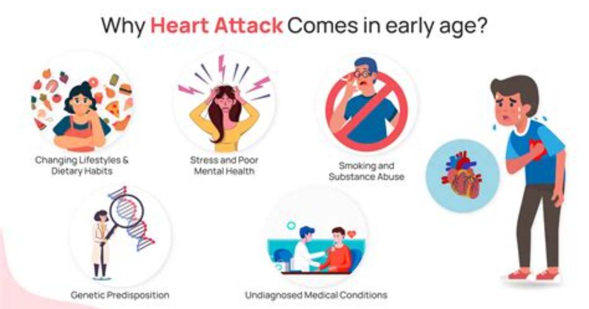 Can Youngsters Get Heart Attack?