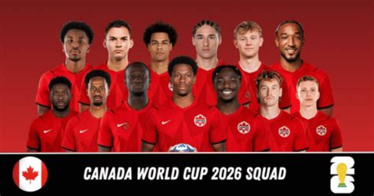 Canada Squad for Fifa World Cup Qatar 2022 and Players List, Position