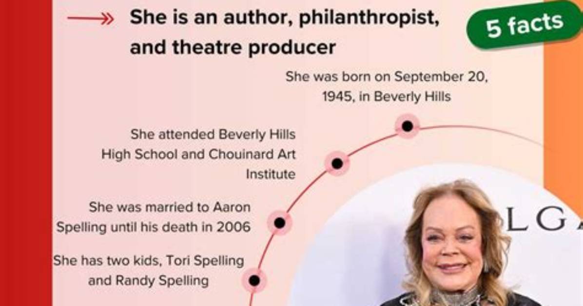 Candy Pratts Net Worth