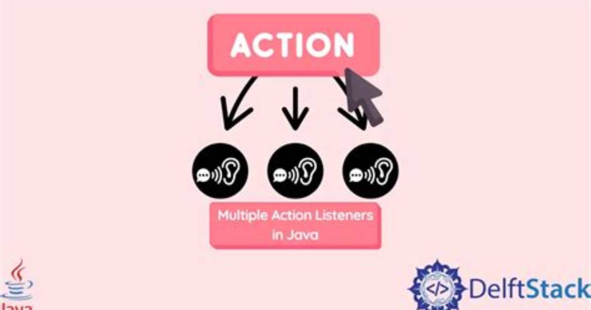 Cannot Finds Symbol Action Listener