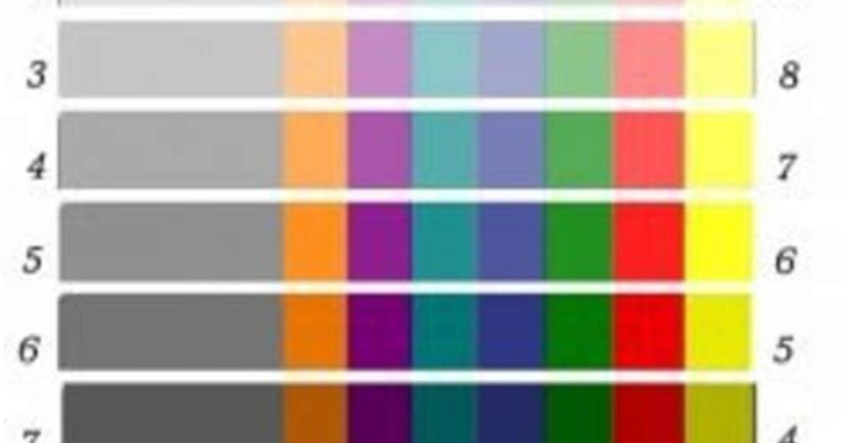 Cannot Set Colours as Values in Scale_Colour_Discrete [Duplicate]