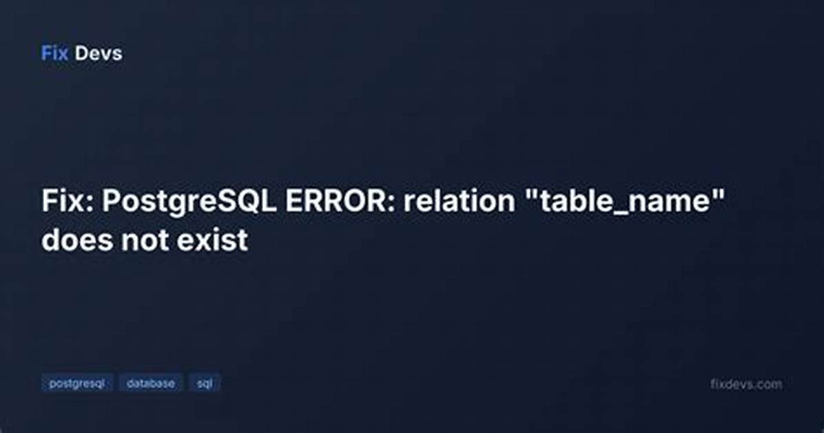 Cannot Simply Use Postgresql Table Name ("Relation Does Not Exist")