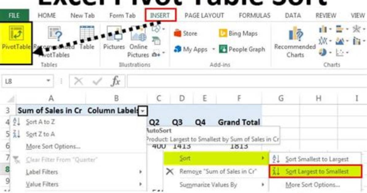 Cannot Sort Excel Pivot Table by Two or More Columns