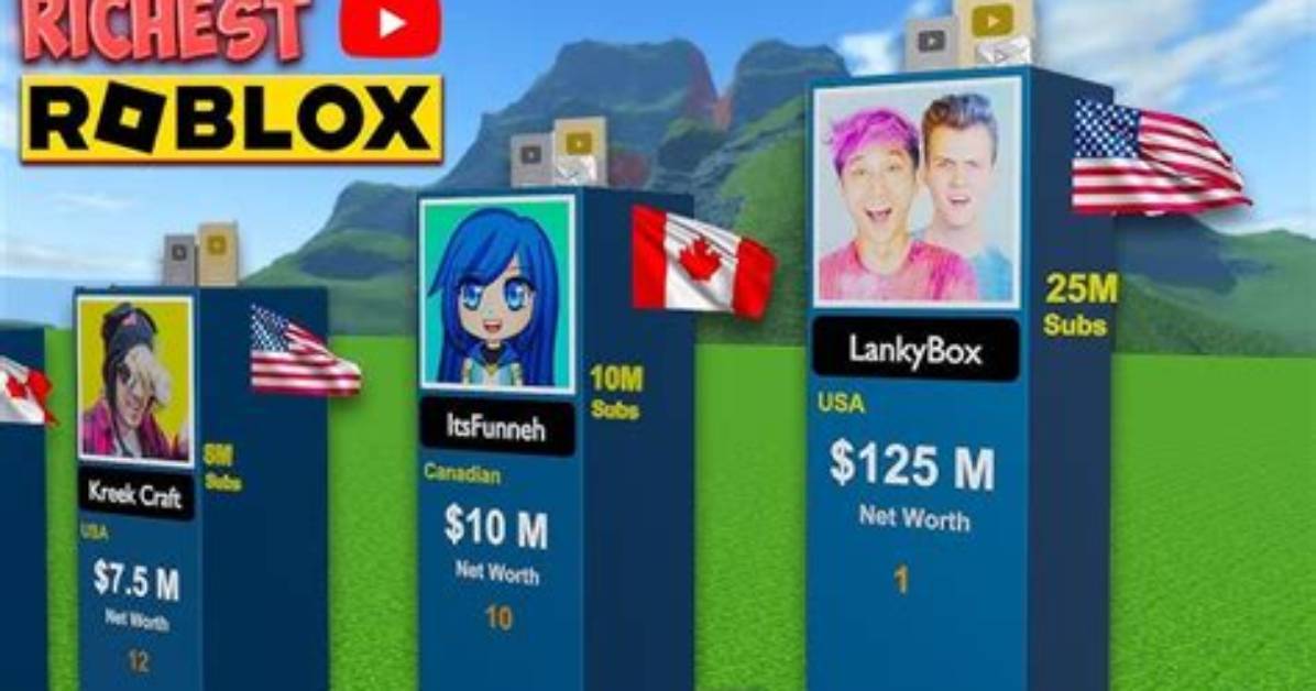 Cari Roblox Net Worth