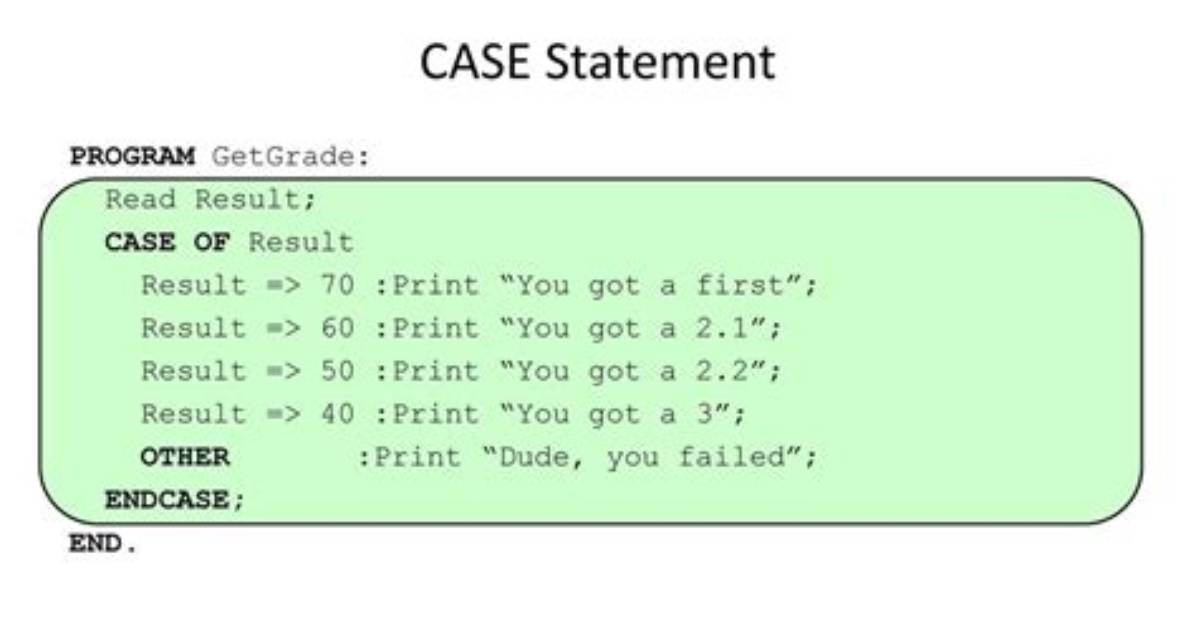 Case Statement with Multiple Values in Each 'When' Block