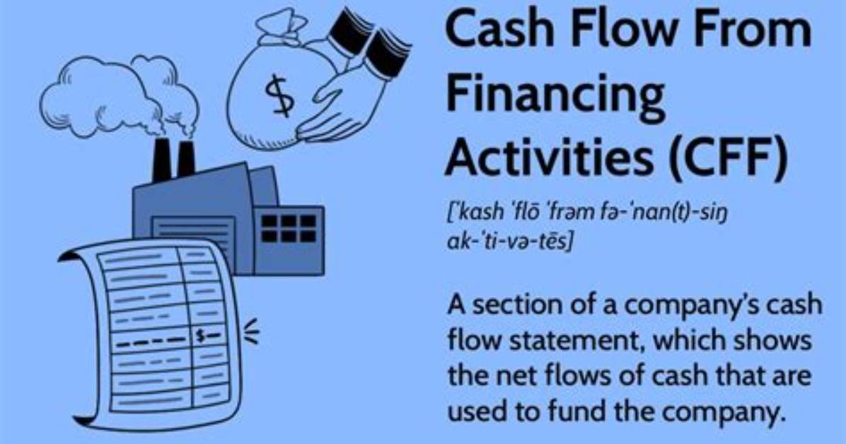Cash Flow from Financing Activities (Cff)
