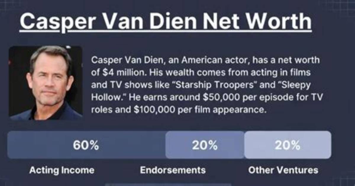 Casper Van Dien Net Worth