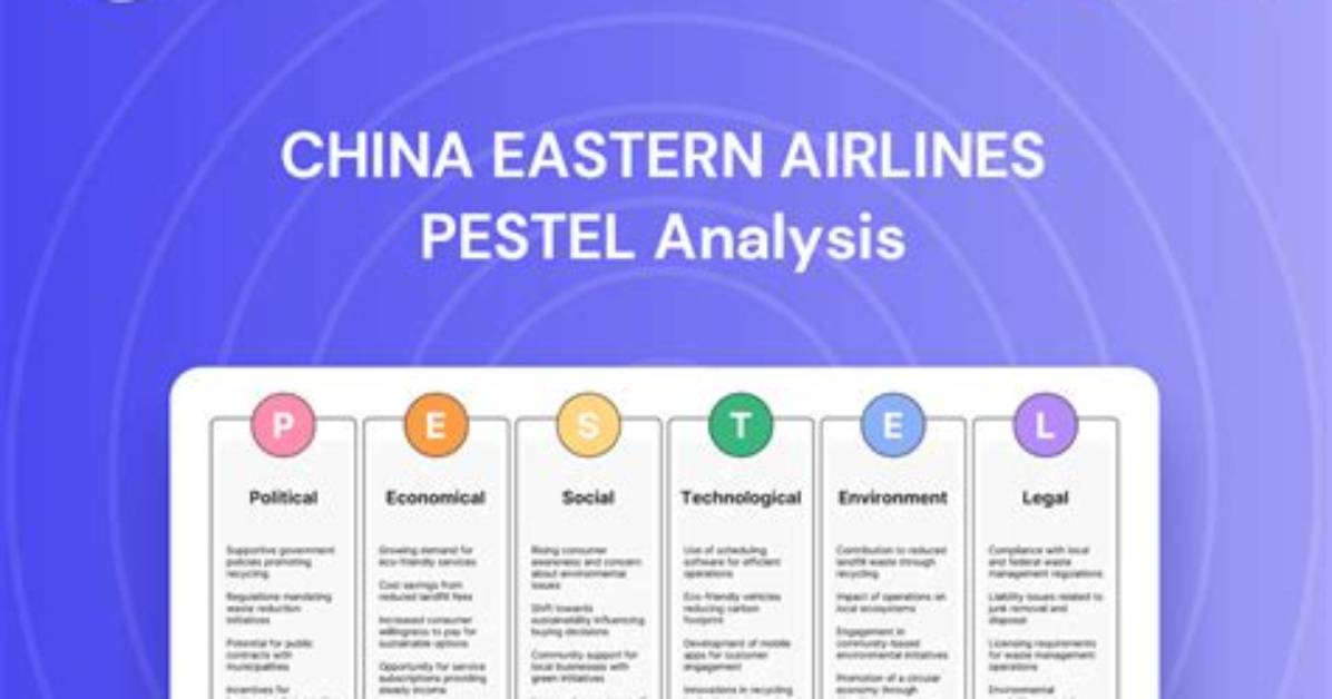 Ceair. Com Login Safely, Analysis & Comments