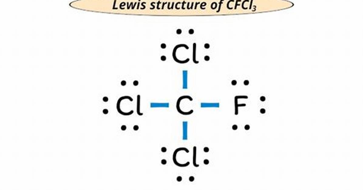 Cfcl3 Lewis Structure