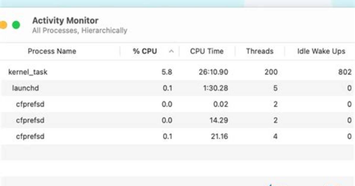 Cfprefsd Using > 90% Cpu - Any Way to Find out What Program Is Using It?