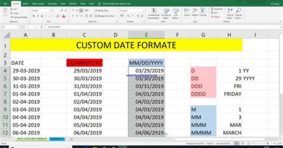 Change Datetime Format as "Yyyy-Mm-Dd"