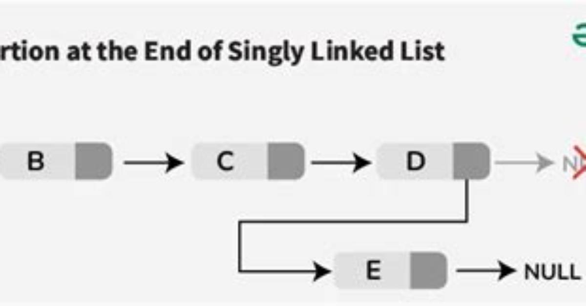 Change Element Position in linkedList