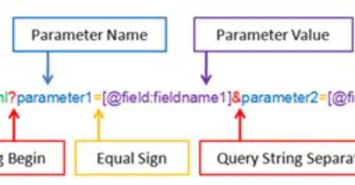 Change Query String Values Without Redirect in C#