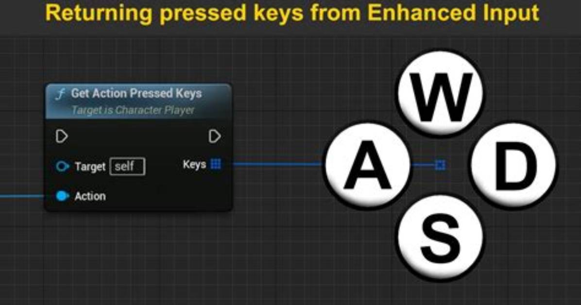 Change Variable Value on Input Key Press on Mudblazor's Mudtextfield