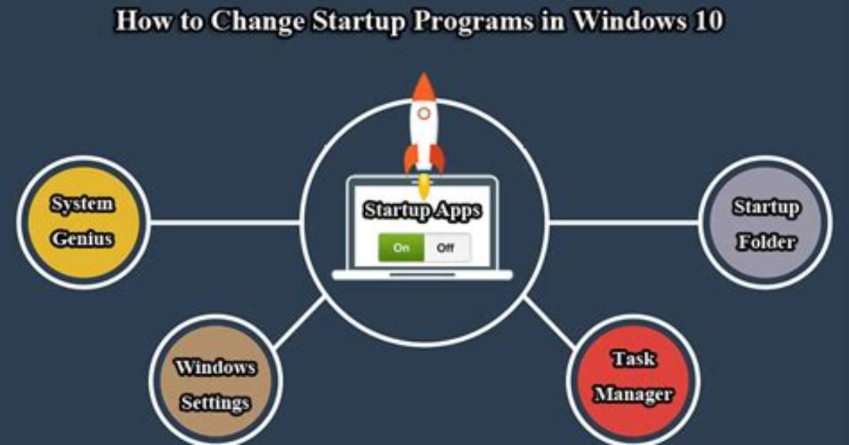 Change What Programs Run on Startup Windows 10?
