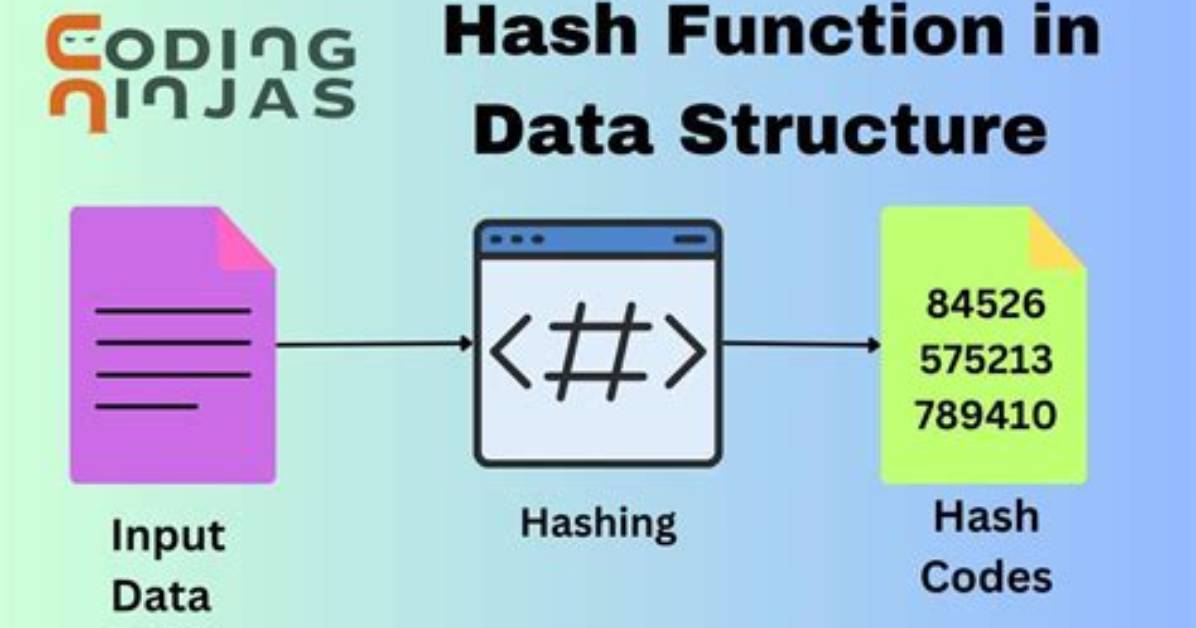 Changing Every Value in a Hash in Ruby