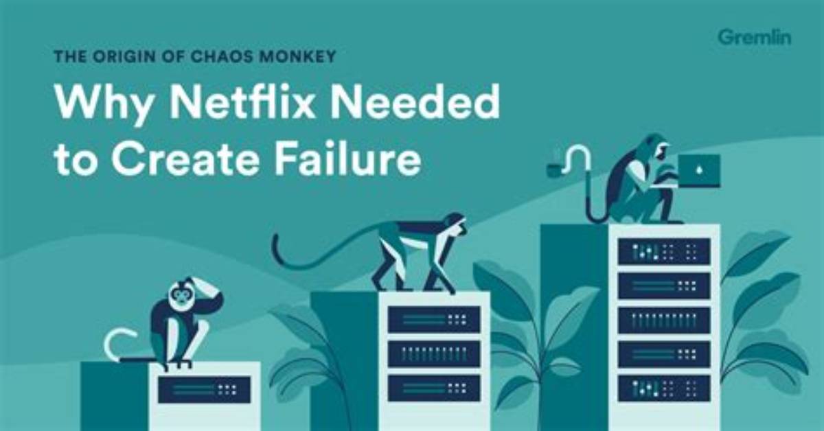 Chaos Monkey: a Beginner’s Guide