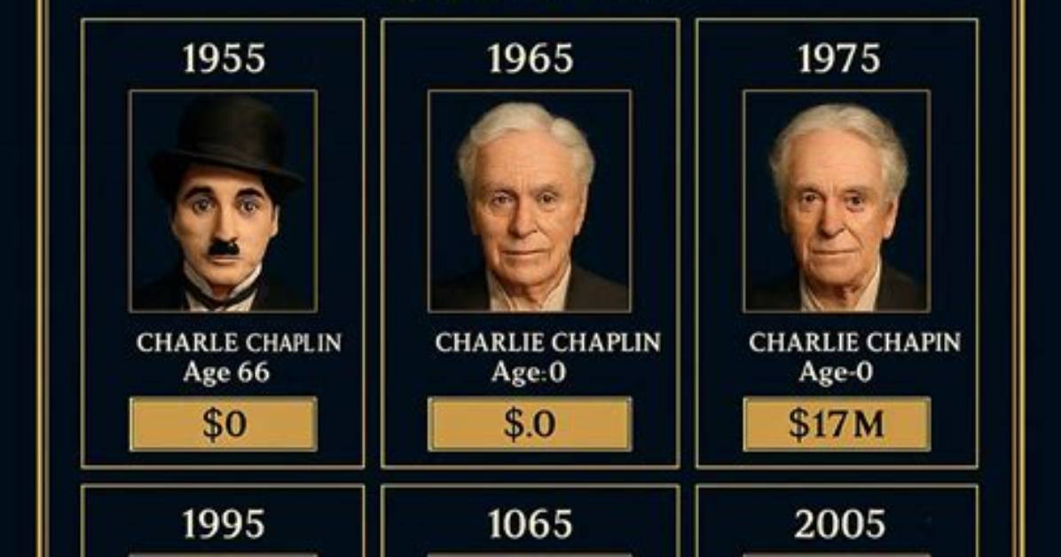 Charles Chaplin Net Worth