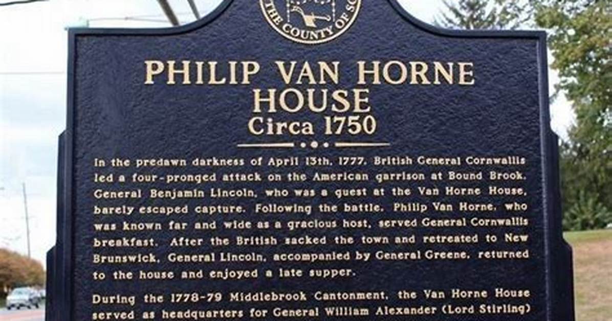Charles Van Horne