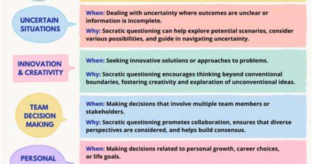 Charlotte Lucas Character Profile — the Socratic Method