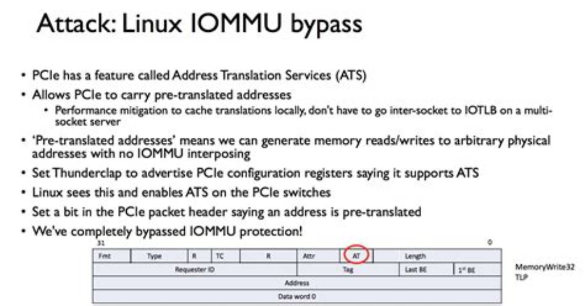 Check for Iommu Support on Linux [Closed]