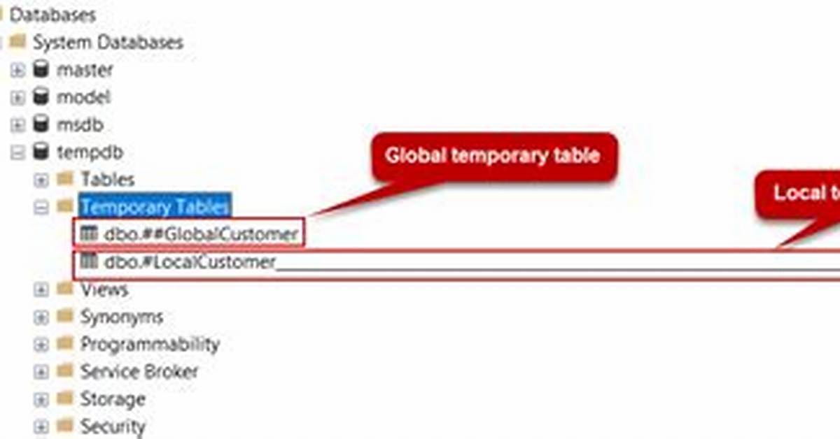 Check If a Temporary Table Exists and Delete If It Exists Before Creating a Temporary Table