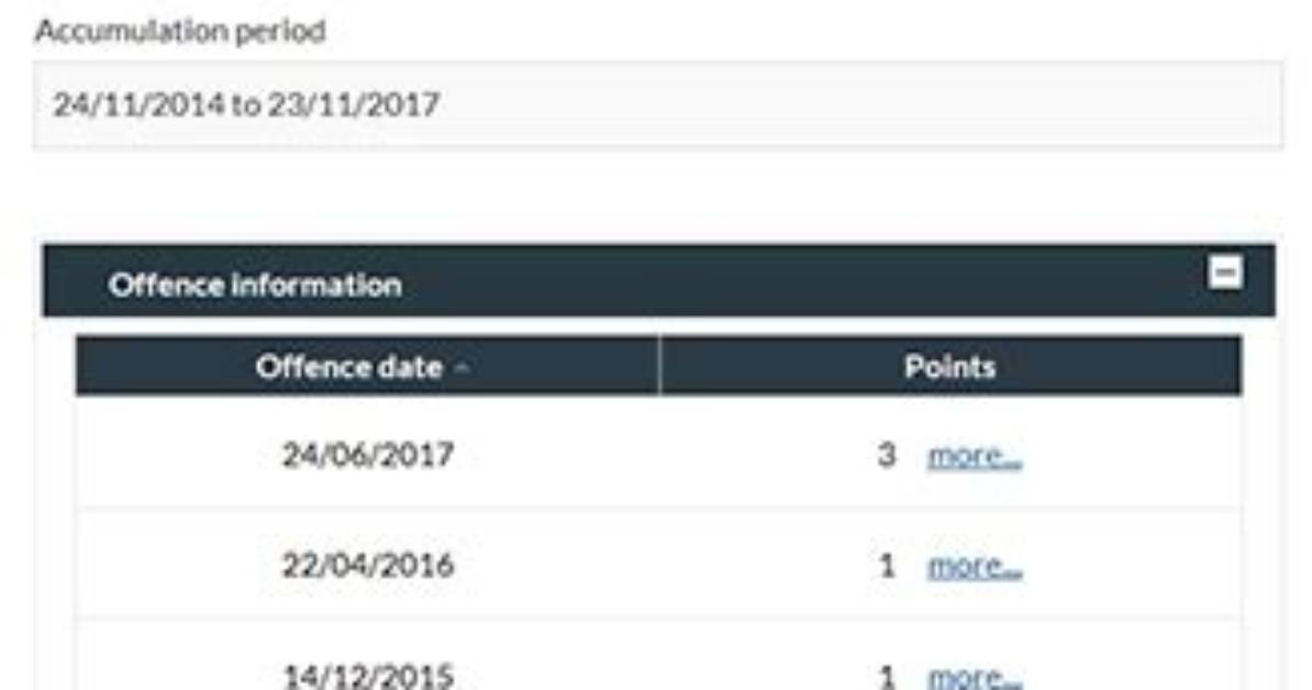 Check My Demerit Points