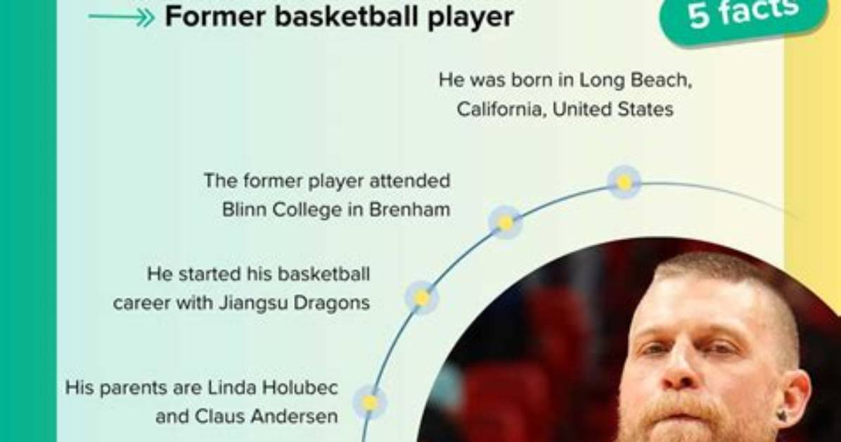 Chris Andersen Net Worth