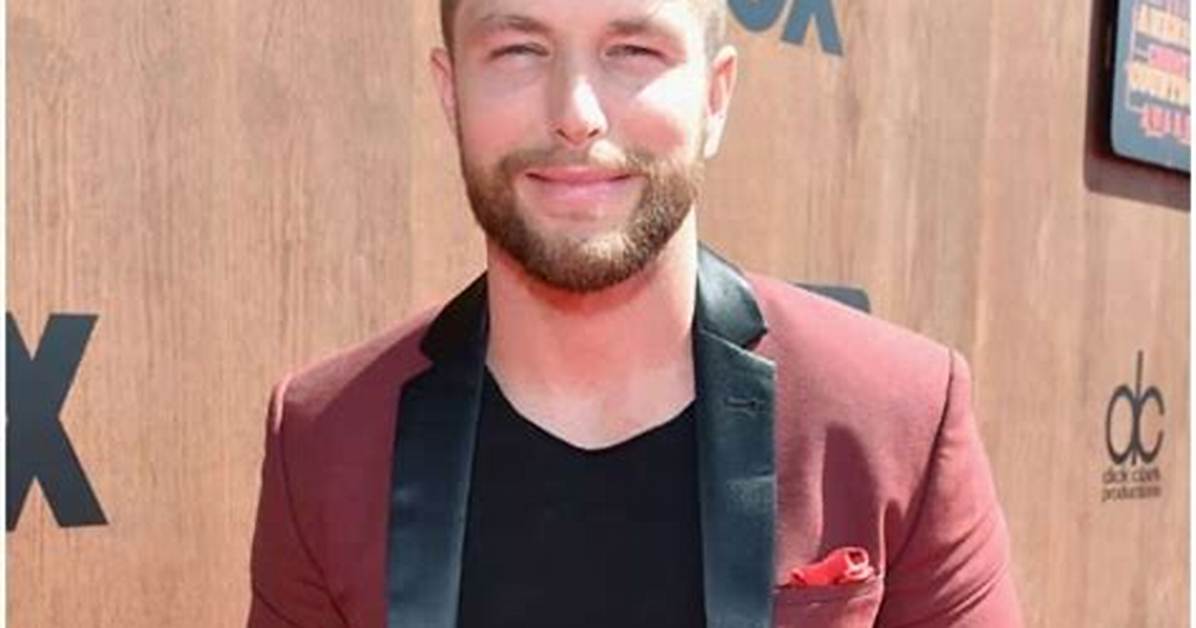 Chris Lane Net Worth