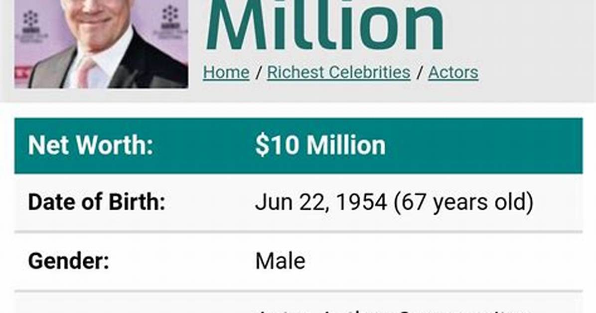 Chris Lemmon Net Worth 2024
