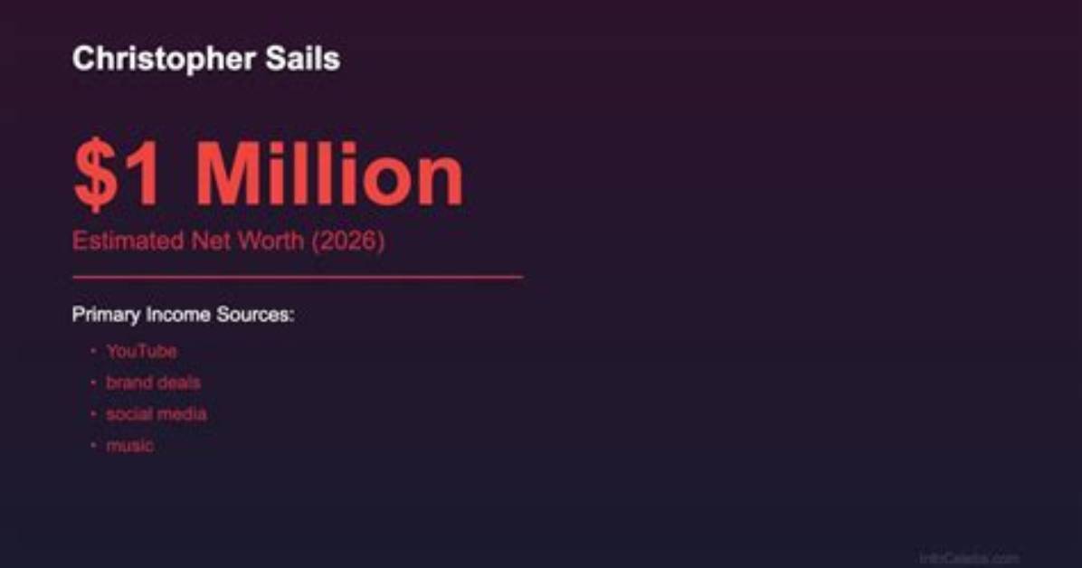 Christopher Sails Net Worth