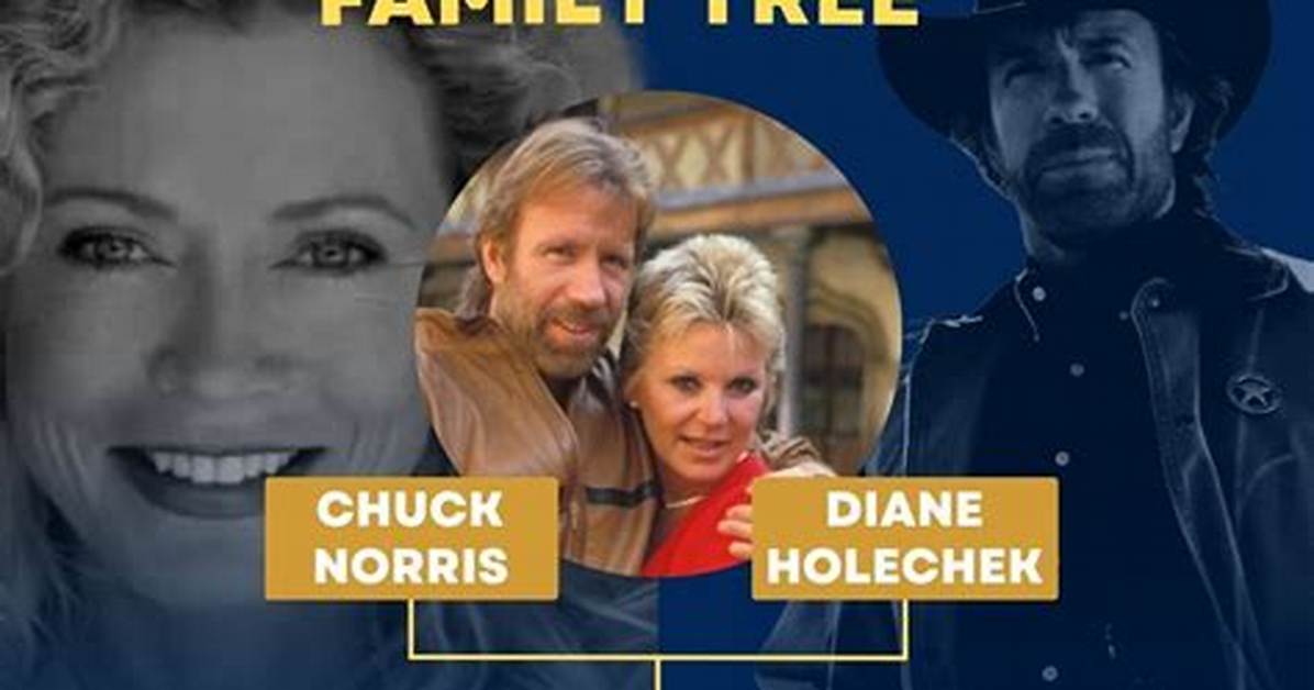 Chuck Lorre – Family, Family Tree
