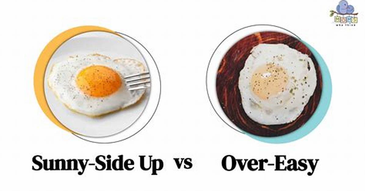 City Egg Has Sunny-Side up Outlook on Bg