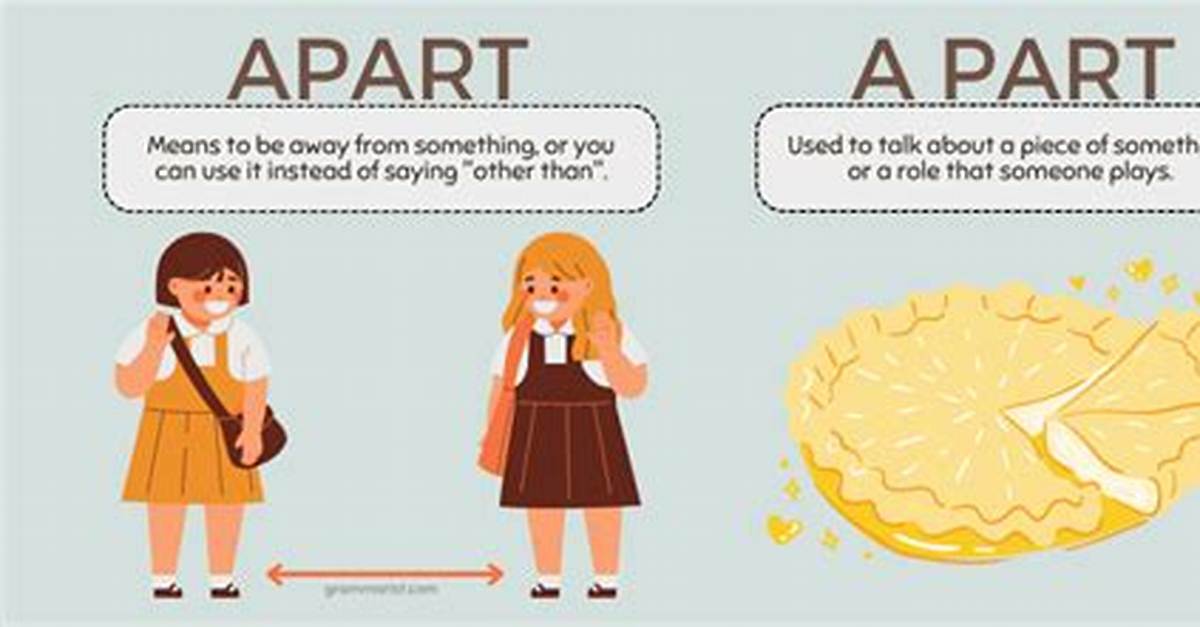 Class Apart Meaning