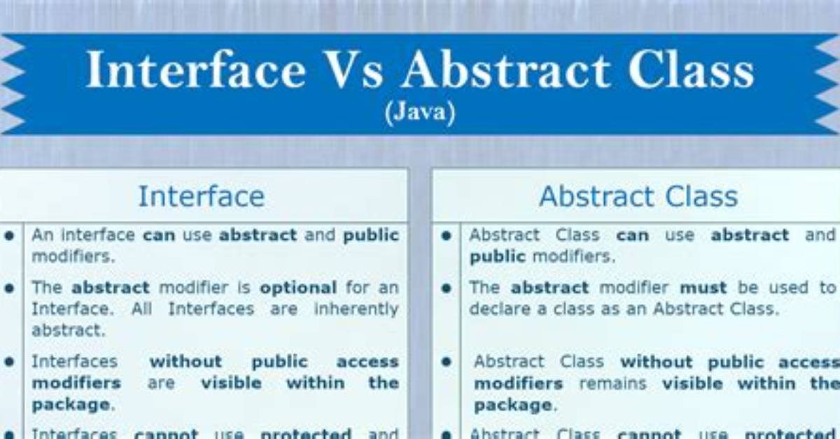 . Class Vs. Java