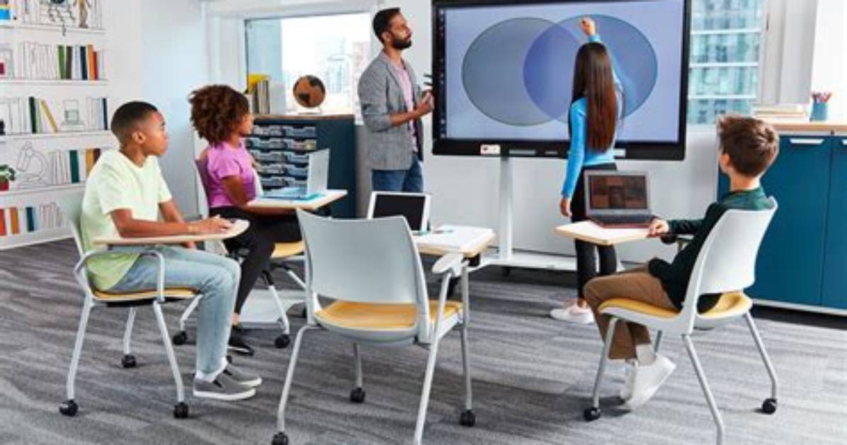 Classroom Technologies