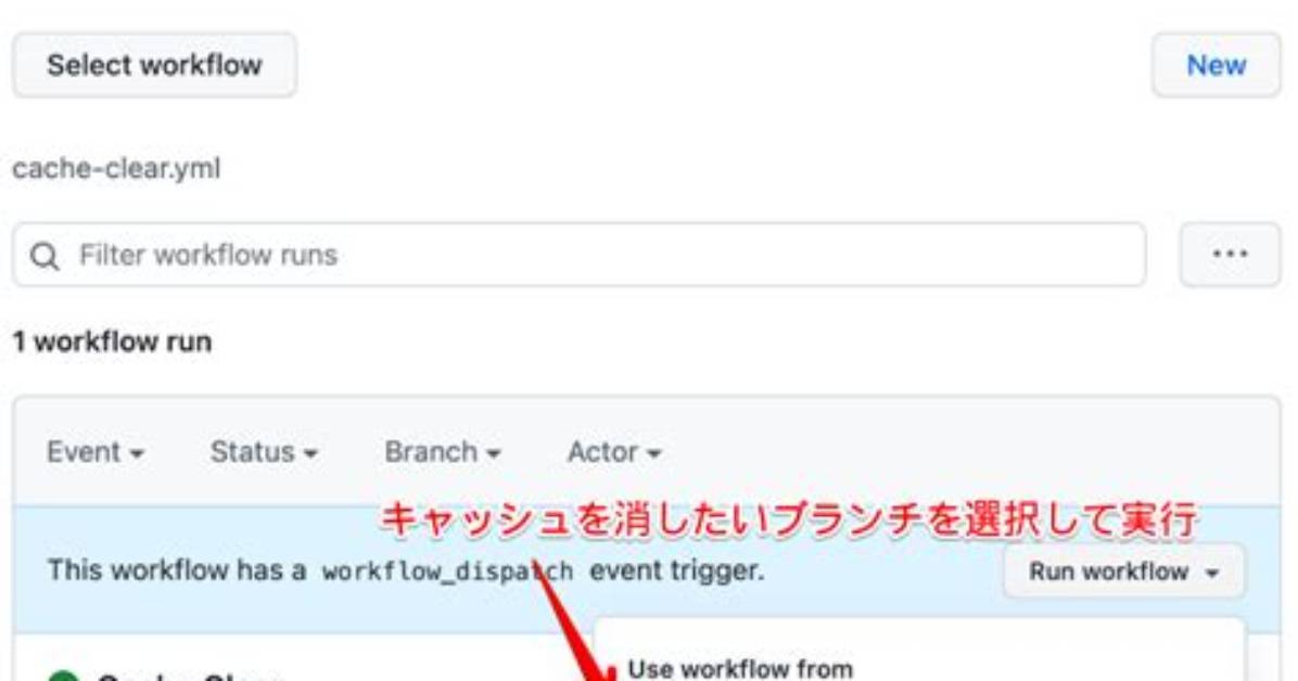 Clear Cache in Github Actions
