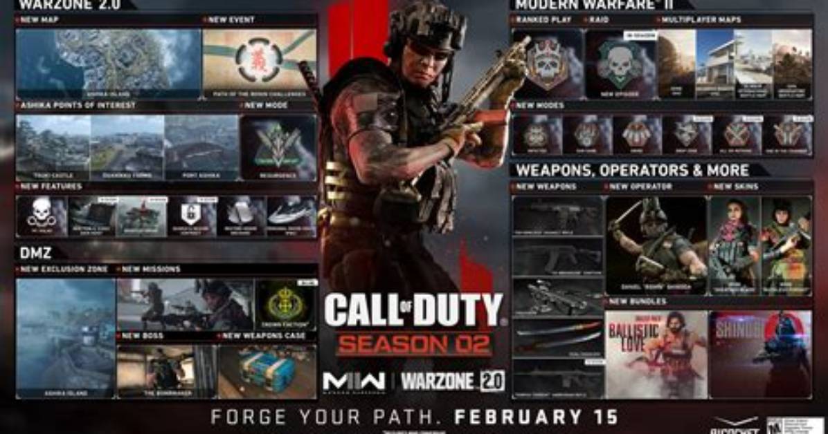 Cod Modern Warfare 2 and Warzone 2.0 August 8 Patch Notes