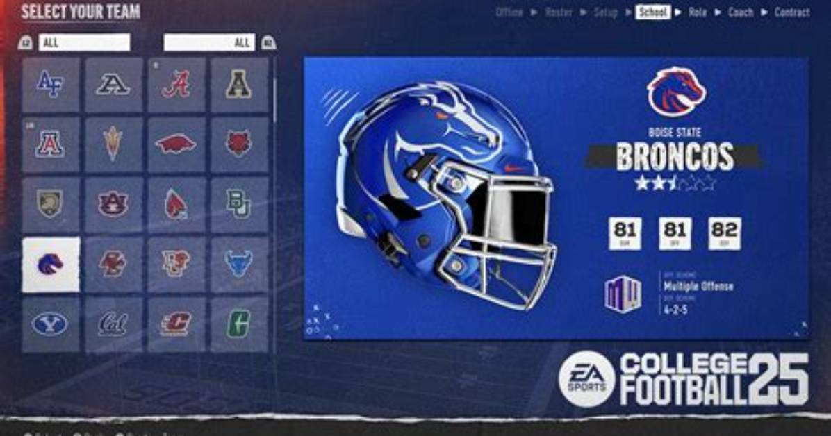 College Football 25 Dynasty Beginner's Guide