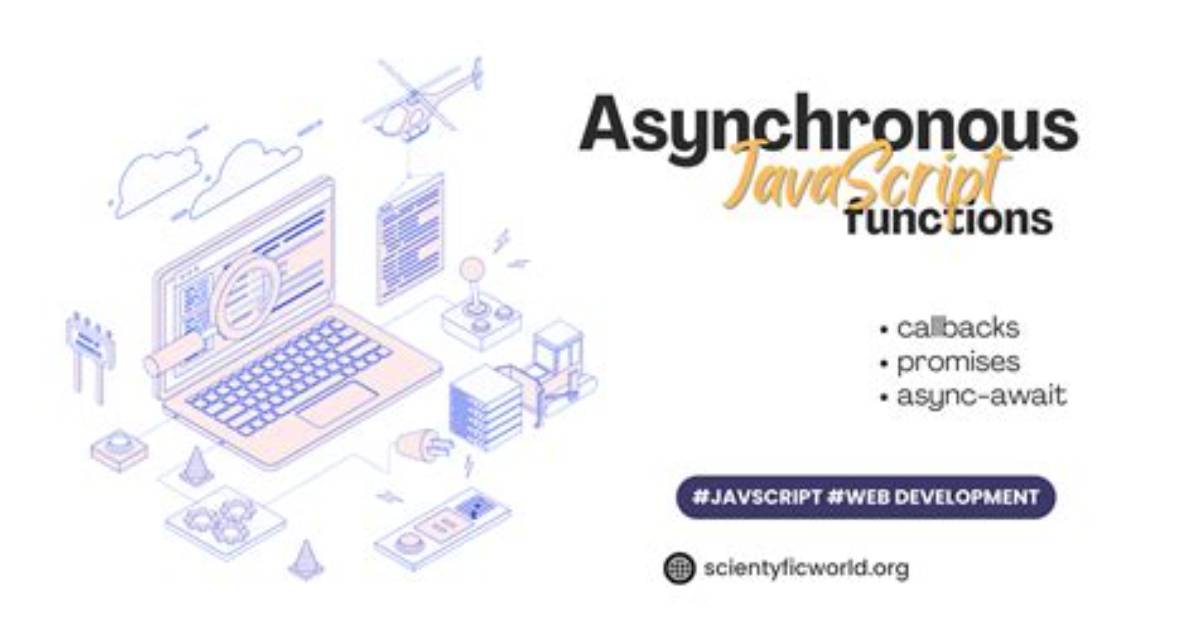 Combination of Async Function + Await + setTimeout